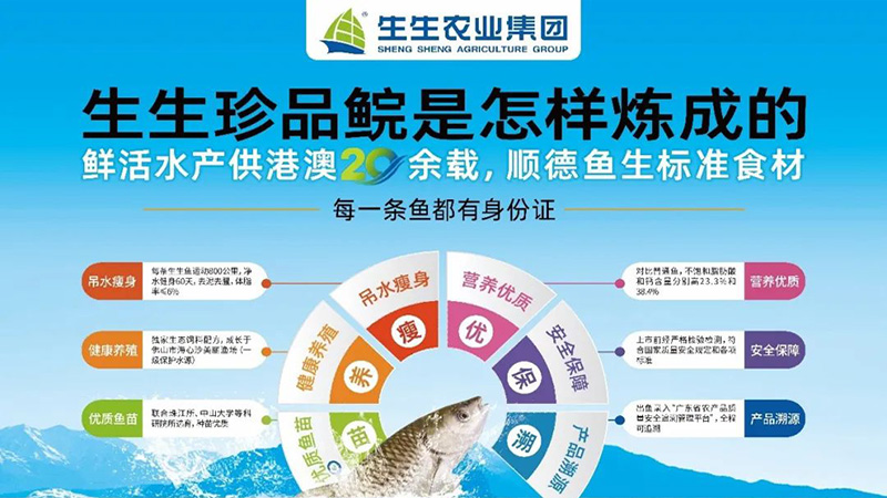 水產(chǎn)前沿：日本累計排污超2.3萬噸！淡水養(yǎng)殖的機會來了！標(biāo)準(zhǔn)化健康養(yǎng)殖提升淡水魚品質(zhì)